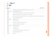[웅진코웨이] 웅진코웨이 성공요인 분석 PPT자료-7