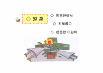 어린이집 개원(창업)계획<파워포인트문서>-4