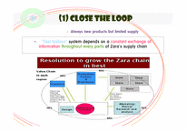 ZARA(자라) 마케팅촉진전략분석<영문레포트>-12