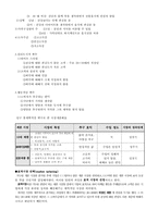 Healthy_Food의_사업계획서-9