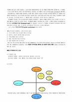 Healthy_Food의_사업계획서-11