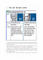 [일본 총리 식민통지 사죄 담화] 담화 발표 이후 한일관계의 변화와 향후 전망-3