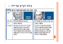 [일본 총리 식민통지 사죄 담화] 담화 발표 이후 한일관계의 변화와 향후 전망 PPT자료-3
