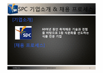 IBM과 SPC의 인사관리와 채용분석-2