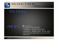 IBM과 SPC의 인사관리와 채용분석-3