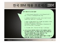 IBM과 SPC의 인사관리와 채용분석-11