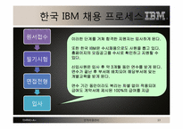 IBM과 SPC의 인사관리와 채용분석-14