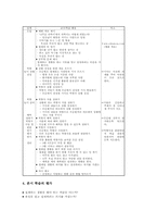 역할놀이(극화학습,역할극) 과정, 역할놀이(극화학습,역할극) 학습사례, 역할놀이(극화학습,역할극) 학습모형, 역할놀이(극화학습,역할극) 평가-6