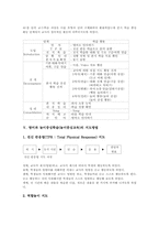 영어과 놀이중심학습(놀이중심교육) 지도내용, 영어과 놀이중심학습(놀이중심교육) 지도모형, 영어과 놀이중심학습(놀이중심교육) 지도방법과 제언-9