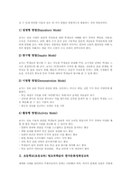 초등학교(초등교육)범교과학습 정보윤리교육, 초등학교(초등교육)범교과학습 계기교육과 세계화교육, 초등학교 범교과학습 창의성교육과 성교육-6