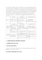 초등학교(초등교육)범교과학습 정보윤리교육, 초등학교(초등교육)범교과학습 계기교육과 세계화교육, 초등학교 범교과학습 창의성교육과 성교육-10