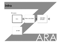 ZARA(자라) 마케팅사례분석<4P,SWOT,STP분석>-2