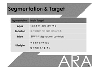 ZARA(자라) 마케팅사례분석<4P,SWOT,STP분석>-9