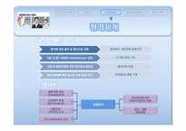 대한항공 인사관리사례분석<인사담당자인터뷰포함>-15