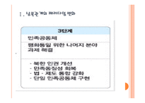 [통일방안] 한국정부의 통일 대비방안 PPT자료-7