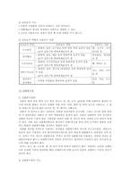 식품첨가물의 개요와 분류(종류, 기능, 식품)-7
