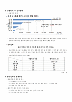 [국제통상]출구전략과 한국 경제-2