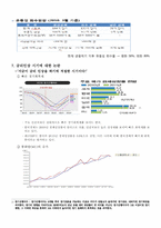 [국제통상]출구전략과 한국 경제-4