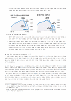 [국제통상]출구전략과 한국 경제-7
