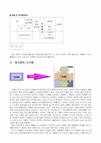 [물류관리]삼성 테스코 홈플러스-6