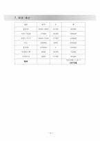 [관광경영]전라남도 남원 관광지 답사-15
