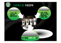 [국제경영]스타벅스의 기업경영 전략-7