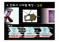[국제커뮤니케이션]한류에 대하여-18