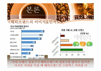 [외식산업론]해외 커피 브랜드와 국내 브랜드 비교 및 향후 발전방향-6