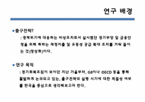 [국제통상]출구전략과 한국 경제-3