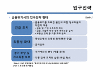 [국제통상]출구전략과 한국 경제-4