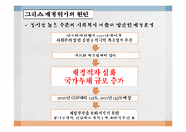 [국제경제]금융위기의 원인, 전개과정, 그리고 출구전략-11