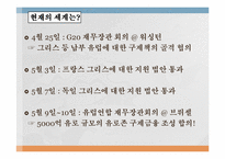 [국제경제]금융위기의 원인, 전개과정, 그리고 출구전략-18