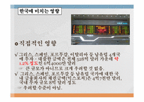 [국제경제]금융위기의 원인, 전개과정, 그리고 출구전략-20