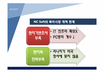 [경영학]NCSOFT(엔씨소프트)의 해외진출 전략-9