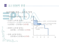 [경제학]ssm규제, 과연 필요한가-13