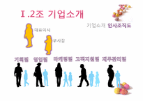 [경영학]농심의 기업분석및 향후 비전 제시-5
