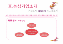 [경영학]농심의 기업분석및 향후 비전 제시-8