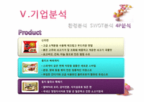 [경영학]농심의 기업분석및 향후 비전 제시-20