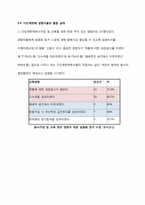 [소비자정보학]다단계의 실태조사(피해 사례 및 예방대책)-16