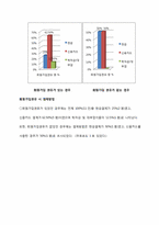 [소비자정보학]다단계의 실태조사(피해 사례 및 예방대책)-18