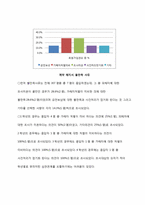 [소비자정보학]다단계의 실태조사(피해 사례 및 예방대책)-20