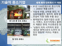 [생산관리] 오카노 공업의 핵심역량-19
