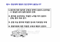 [사례중심학습]명성 대학 병원 감염 사례를 통한 질 향상 접근전략-3