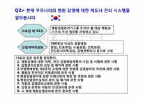 [사례중심학습]명성 대학 병원 감염 사례를 통한 질 향상 접근전략-4