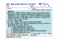 [사례중심학습]명성 대학 병원 감염 사례를 통한 질 향상 접근전략-6