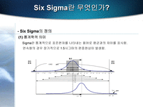 [품질경영]금융부문의 Six sigma(식스시그마)-5