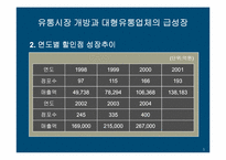 [마케팅]하나로마트 판매촉진 전략-5