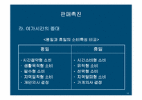 [마케팅]하나로마트 판매촉진 전략-14