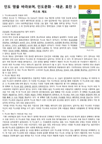 인도문화와 카스트 제도-1