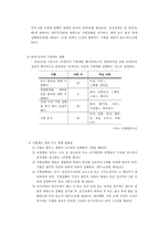 [법과 현대사회]사형제 존폐 여부에 관한 논란-6